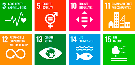 Sustainable Development goals - YSIOS CAPITAL
